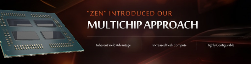 Be-Clia RYZEN モデル