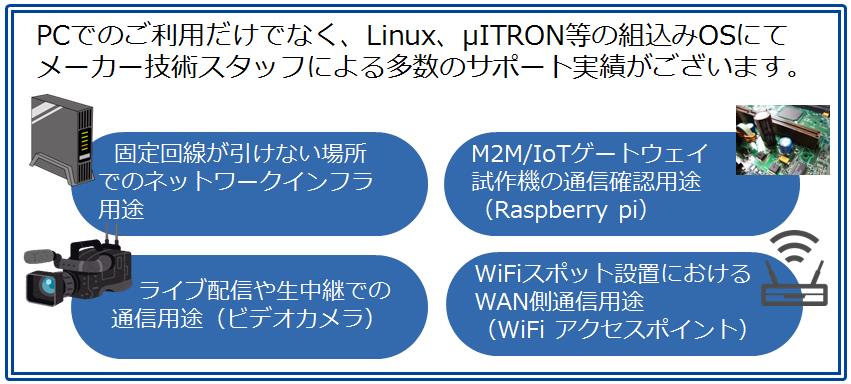 fujisoft