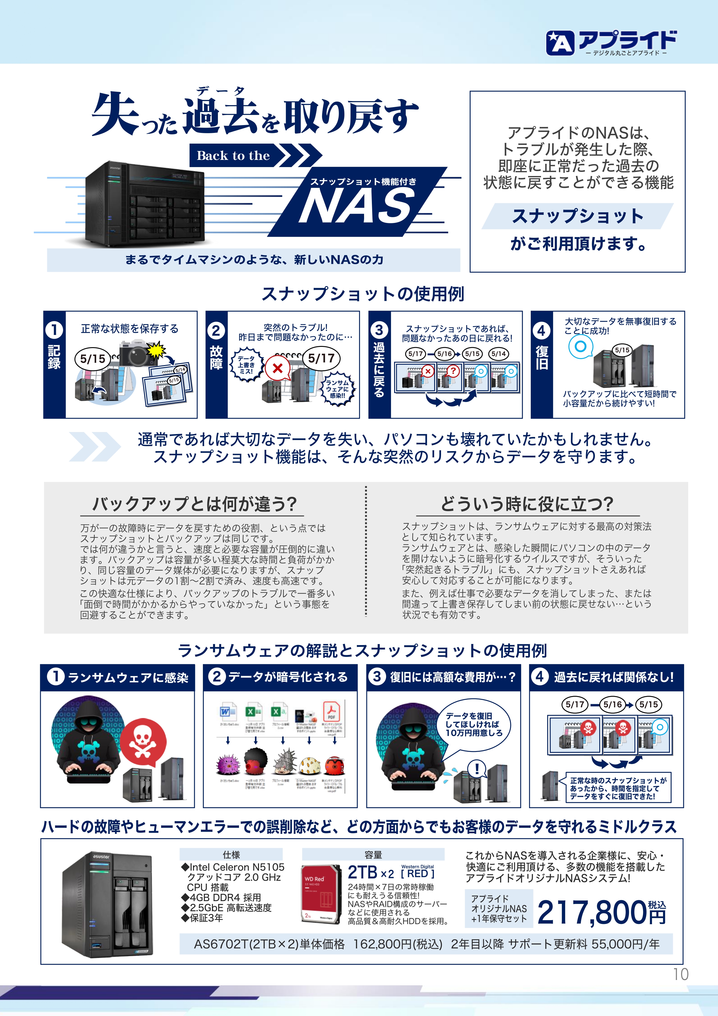 スナップショット付NAS