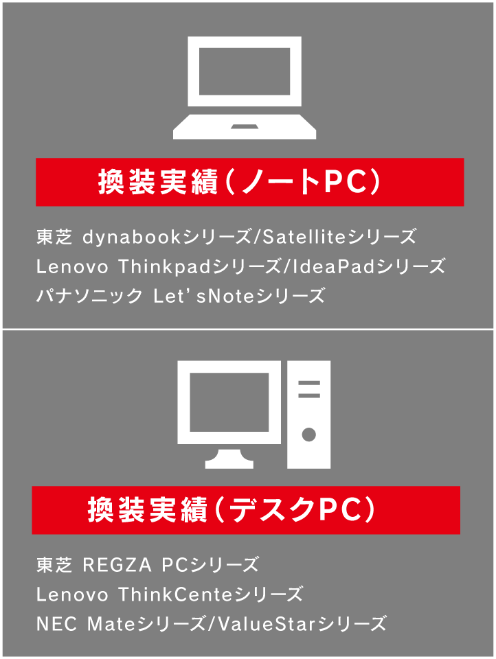 換装実績(ノートPC/デスクPC)