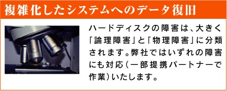 複雑化したシステムへのデータ復旧