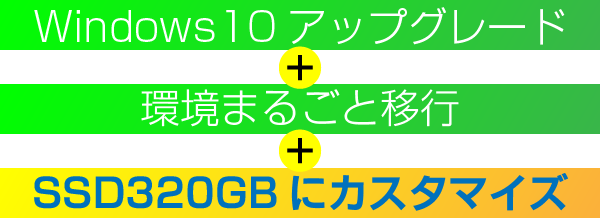 説明