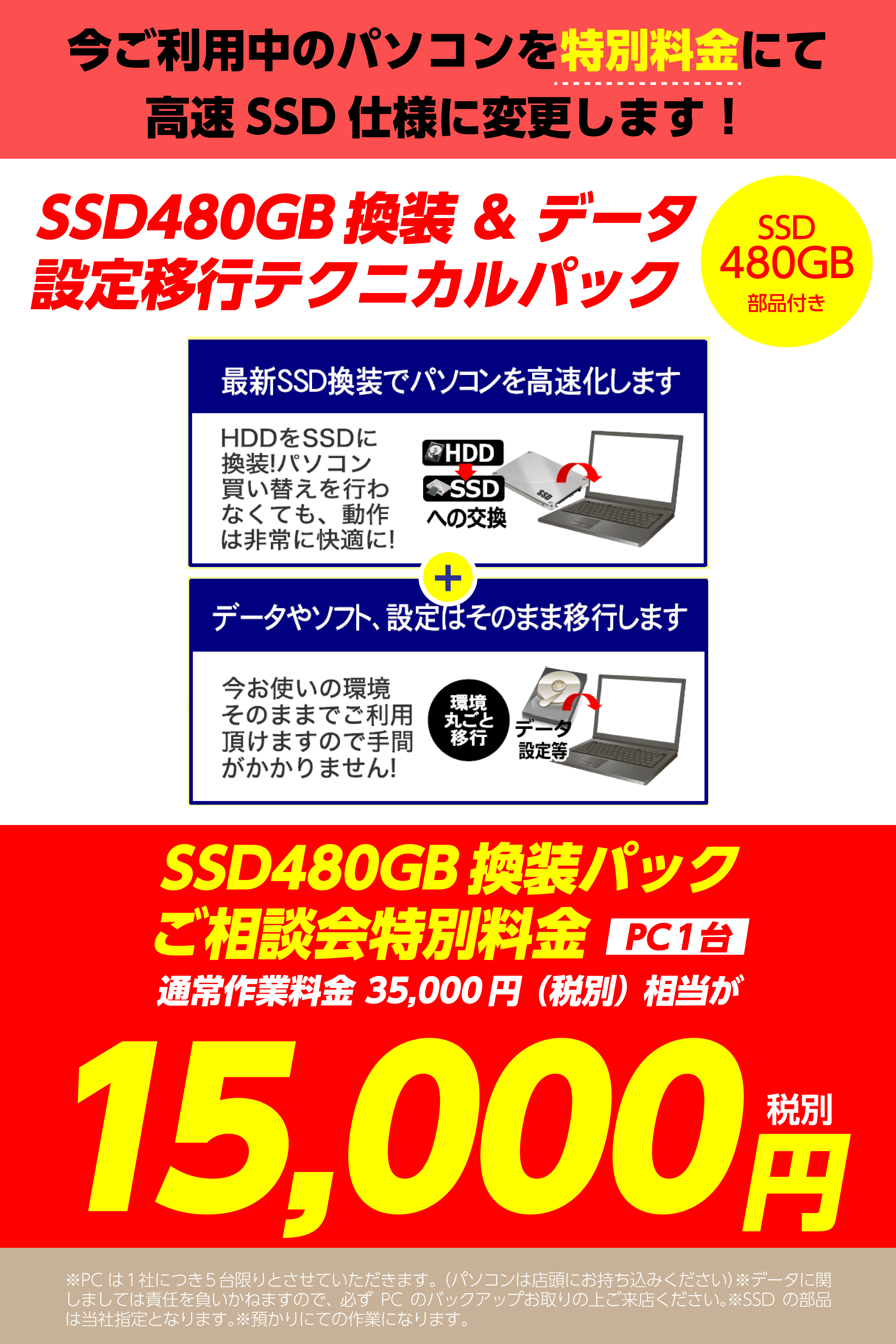 SSD換装特別価格