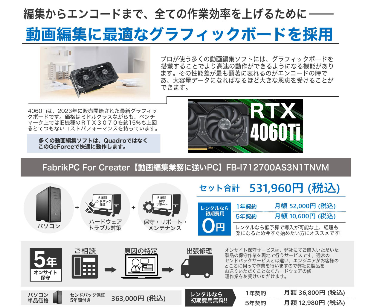 医療現場に強いPC