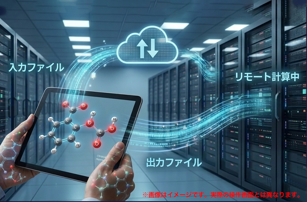 操作イメージ 2