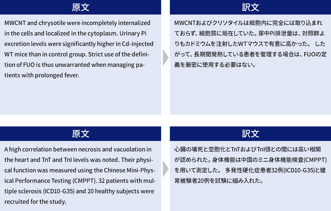 医薬分野