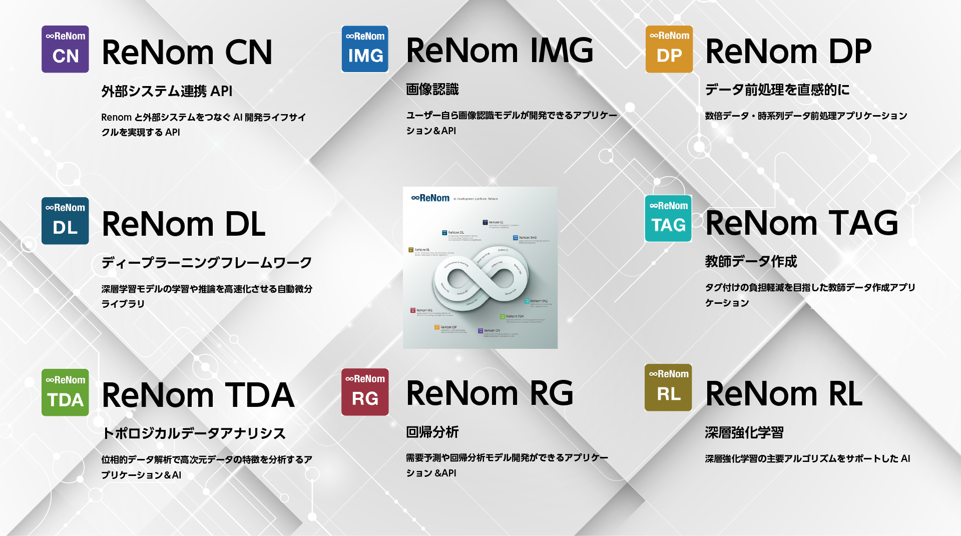 Renom image