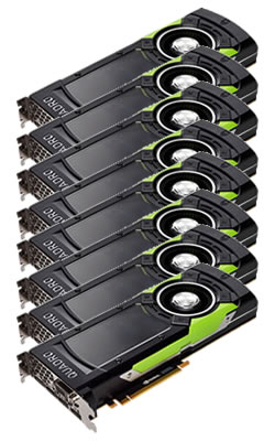 NVIDIA® Quadro® GP100