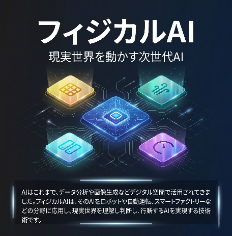 フィジカルAI