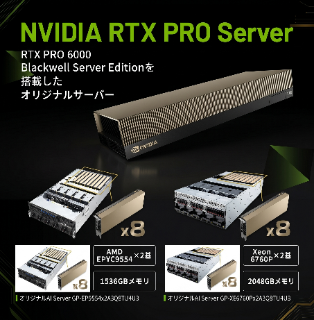 RTX PRO Server