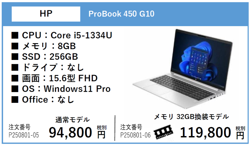 HP Probook 450 G10