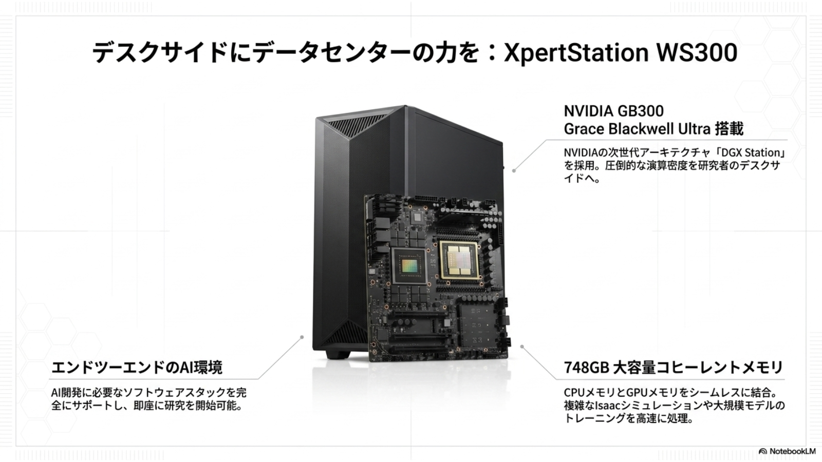 NVIDIA GB300 Grace Blackwell Ultra搭載 XpertStation WS300