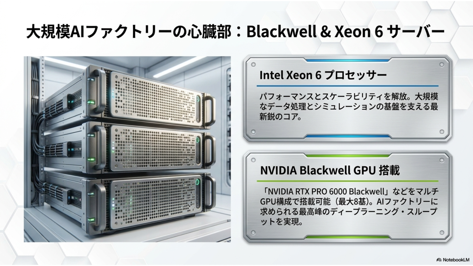 NVIDIA Blackwell GPUとIntel Xeon 6プロセッサー搭載サーバー
