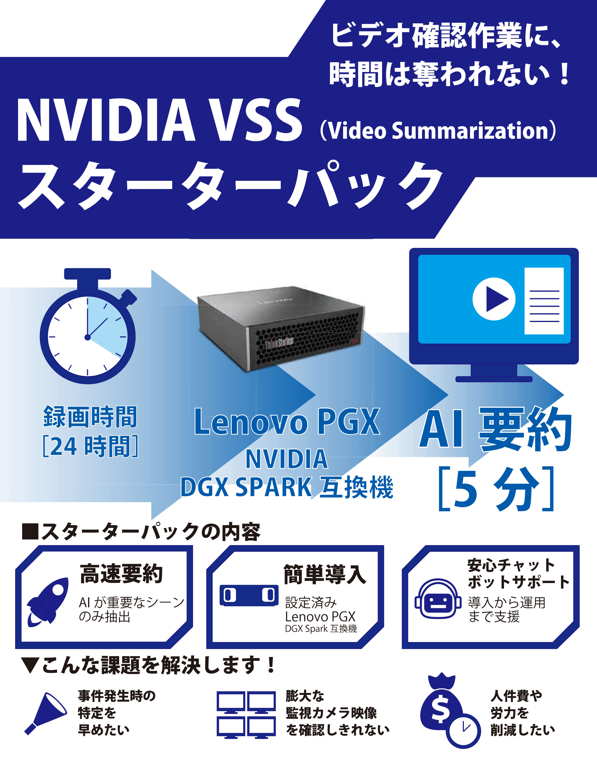 NVIDIA VSS スターターパック チラシ1