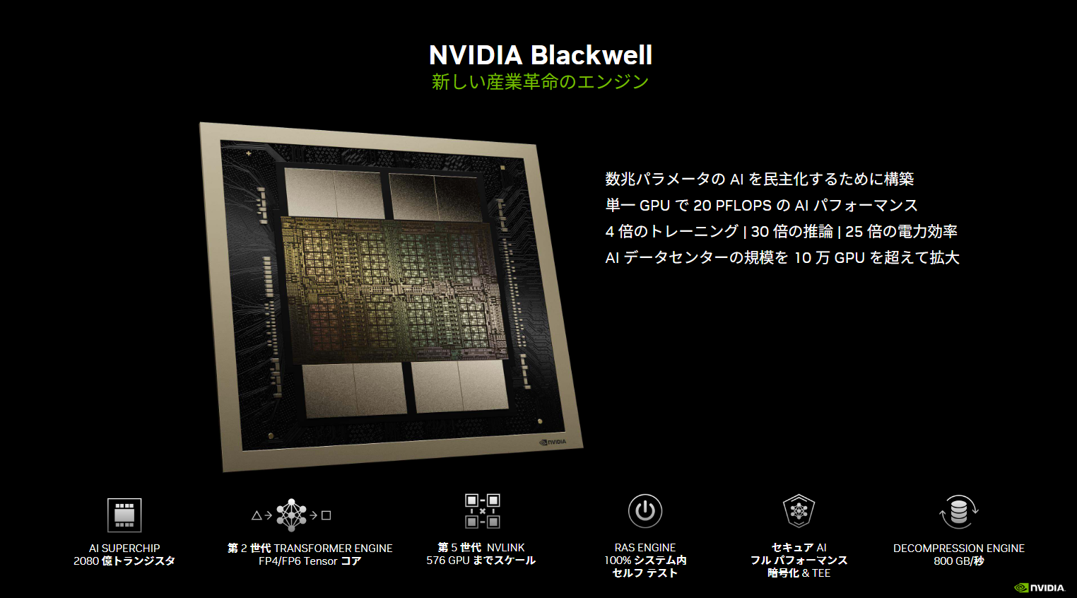 NVIDIA Blackwell 紹介