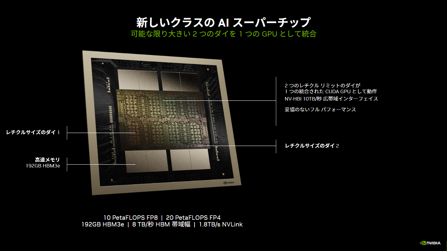 NVIDIA Blackwell 紹介