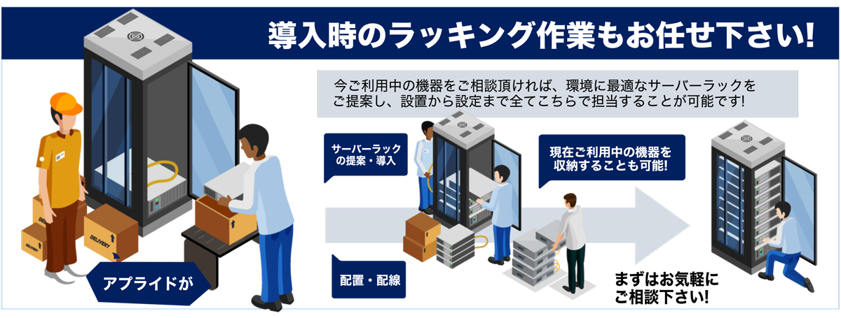 ラッキング作業